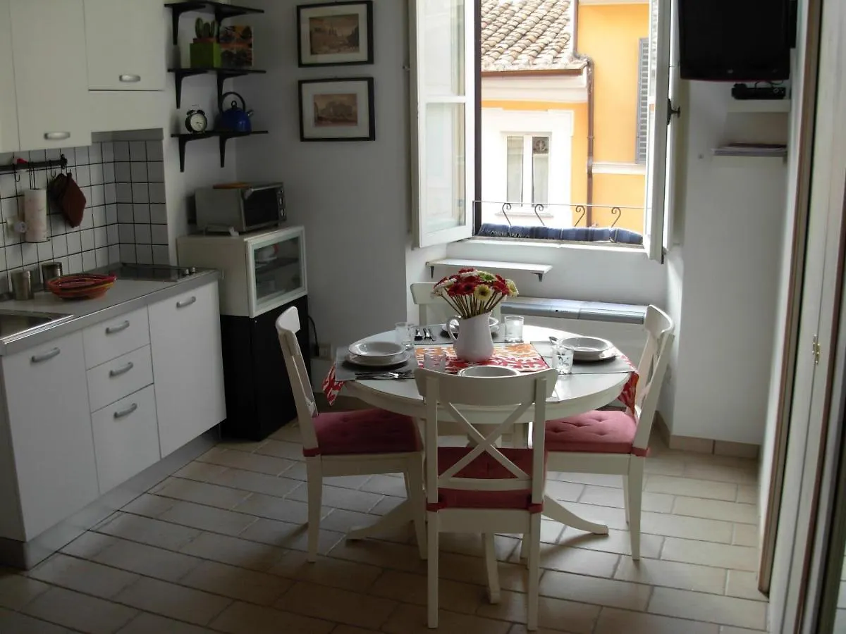 Monti'S Holiday Apartment Rome