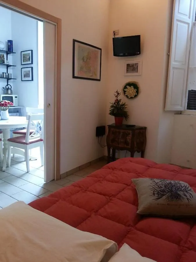 Apartmán Monti'S Holiday Řím